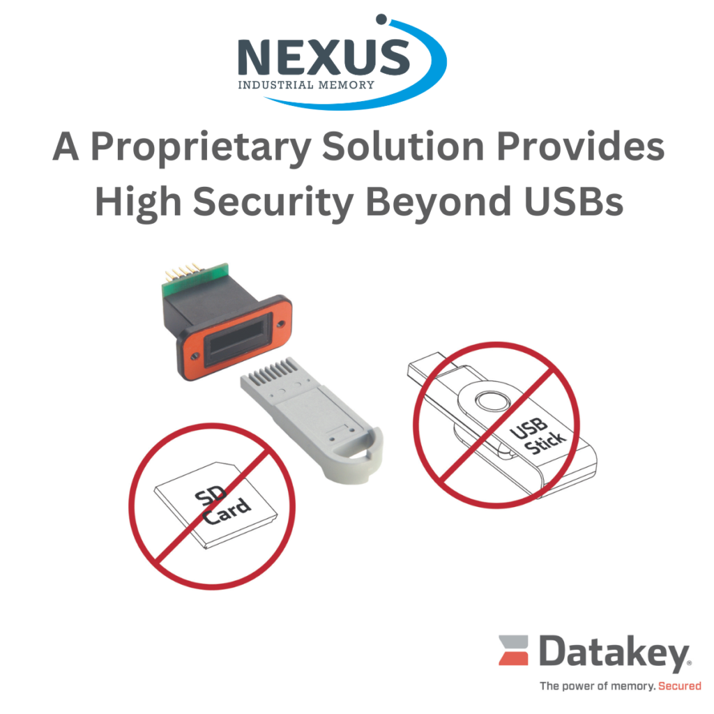 A proproetary solution provides high security beyond USBs